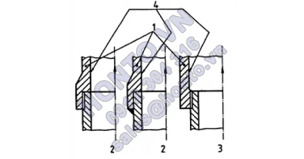 Thiết bị an toàn chống quá áp - phần 1: van an toàn - Phần 2
